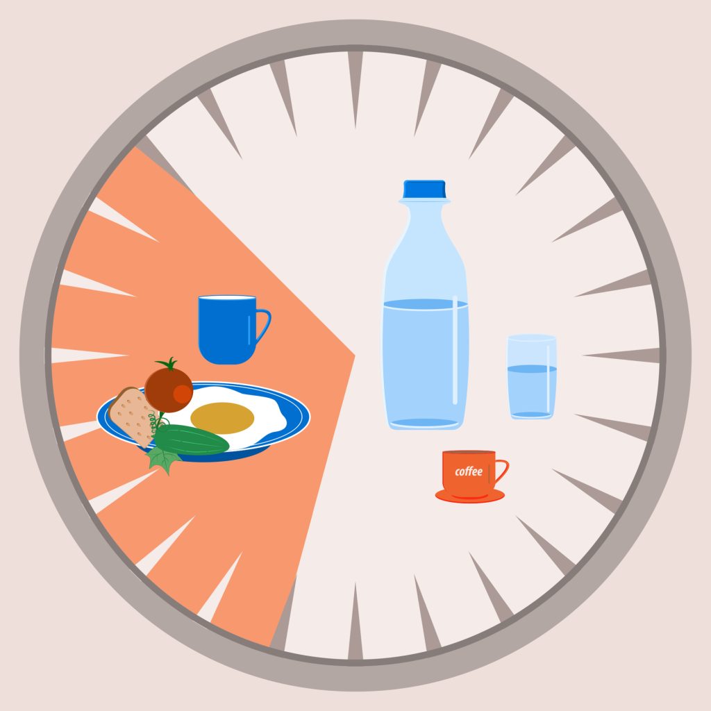 Intermittent fasting patterns and cycle.